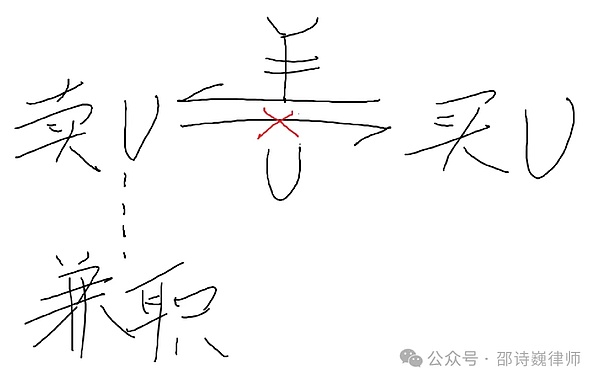币安这次能挺过监管风暴吗？聊聊加密货币交易所的生存困境
