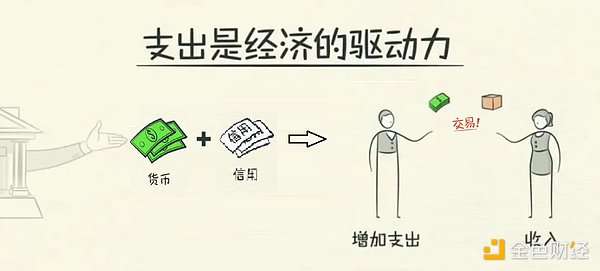 币市观察手记：当大饼与姨太的舞步相遇