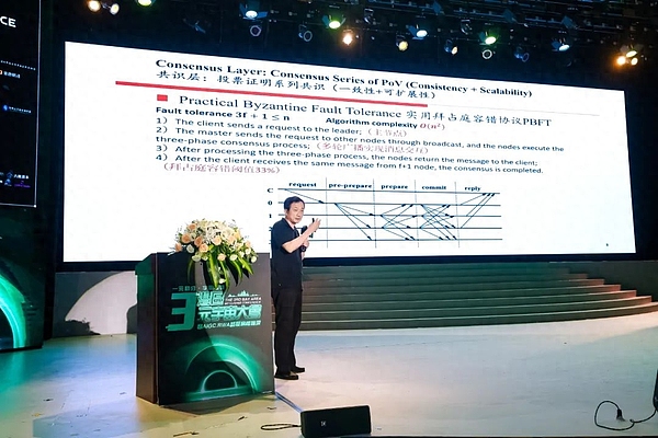 我眼中的ORDI：一场加密货币界的草根革命