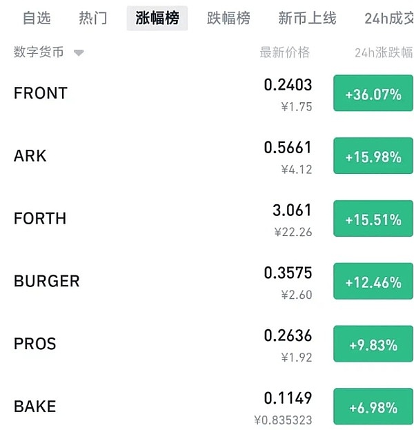 AMS代币：一场颠覆传统游戏的数字革命