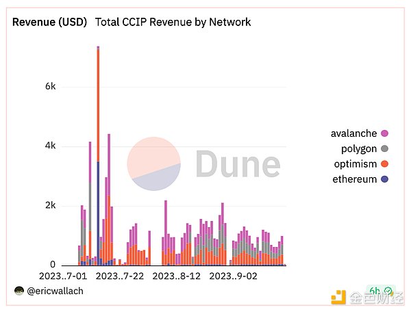 LUNC惊天逆袭：30天暴涨55%背后的真实故事