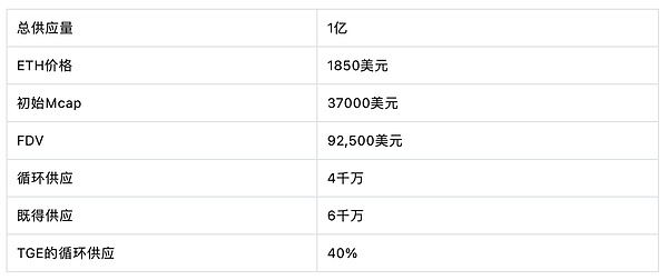 东京盛夏的Web3盛宴：2025 WebX大会深度解析