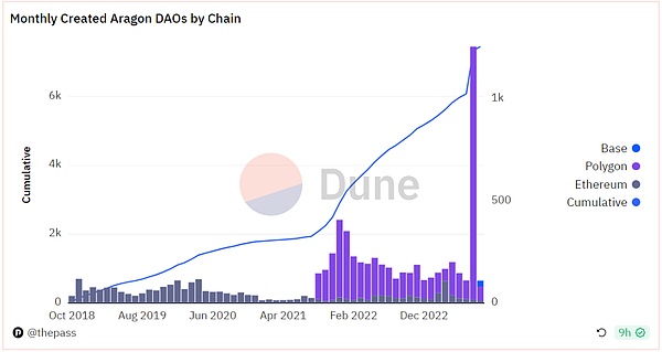 500点大丰收！昨晚比特币多单完美止盈的背后故事
